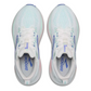 Brooks Glycerin 22 - dot perfect